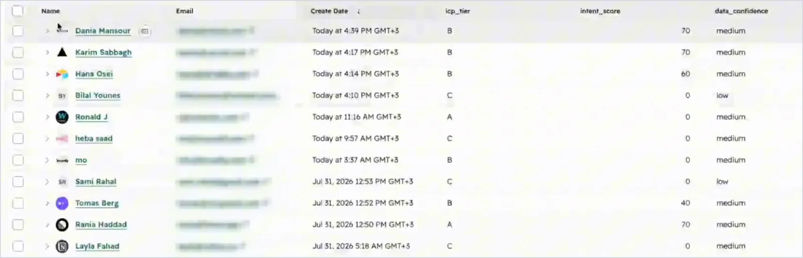 CRM contact records with AI tier, score and confidence fields populated